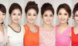 明星的寿命,揭秘明星寿命之谜